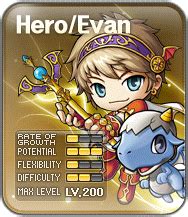 Aran was a hero/heroine of the past who fought for the maple world against the black magician. MapleStory/Evan — StrategyWiki, the video game walkthrough and strategy guide wiki