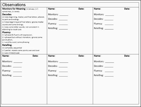 As a result, there's been a big push in recent years to make lesson. 9 Lesson Plan Checklist In Printable form ...