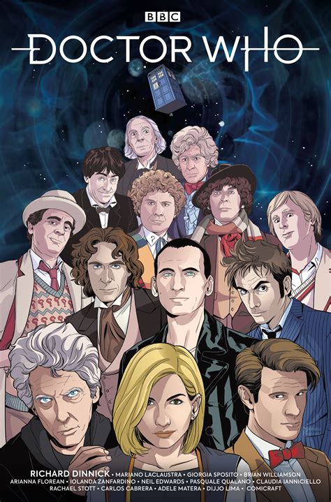 Doctor Who The Thirteenth Doctor #0 NYCC Variant - Blogtor Who