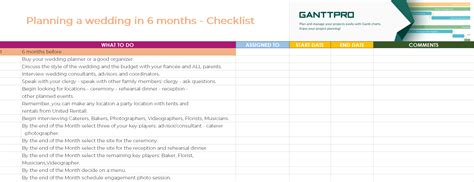 Planning A Wedding In 6 Months Checklist Excel Template Free Download