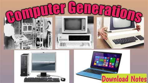 Computer Generations Youtube