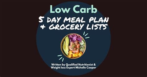 Low Carb Meal Plan And Grocery Lists Etsy