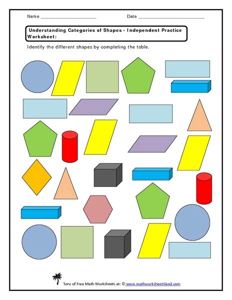 Understand Categories Of Shapes Worksheet For Kindergarten 1st Grade Lesson Planet