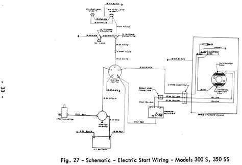 Massey Ferguson Wiring Diagram Wiring Diagram