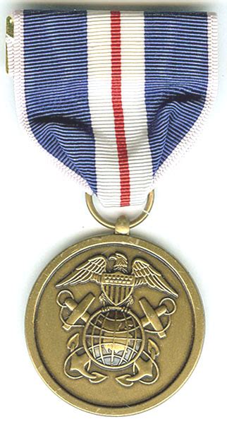Current Militaria 2001 Now Collectibles Medals And Ribbons Miniature