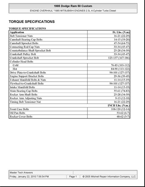 Dodge Ram Torque Specs What Are Dodge Torque Specs 2019 02 27