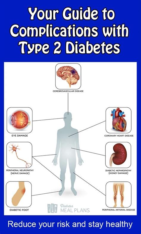 Type 2 diabetes is a disorder characterized by abnormally high blood sugar levels. 17+ First-Rate Diabetes Breakfast Turkey Sausage Remedy | What causes diabetes, Diabetes ...