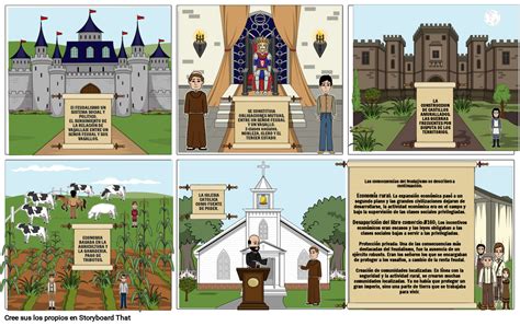 Historieta Del Feudalismo Storyboard By C2e0ca5a