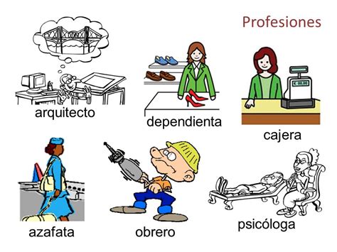 Profesiones Teaching Resources