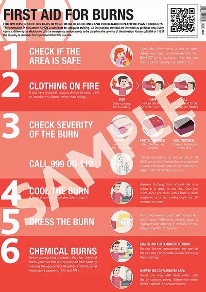 First Aid For Burns Guidance Poster Seton
