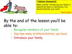 In spanish, you need to use a to introduce a direct or indirect object if that object happens to be a person. Spanish Family - Mi familia | Teaching Resources