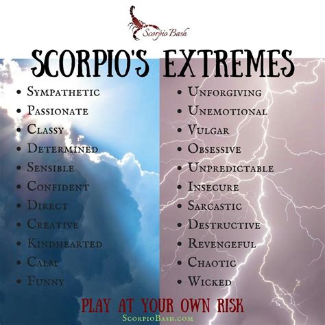 scorpio extreme through cannot boxed very can all are who and be it we incan be