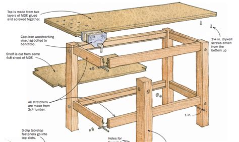 Woodwork How To Make A Workbench Plans Pdf Plans