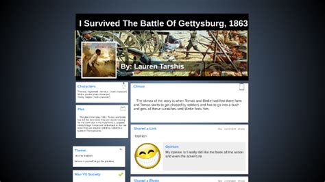 I Survived The Battle Of Gettysburg 1863 By April Eason On Prezi