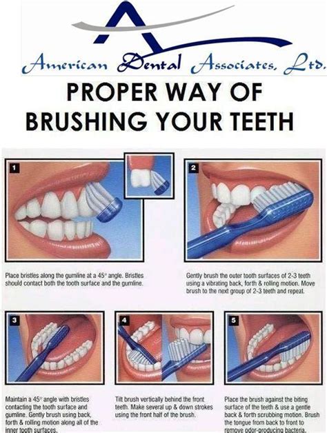 Brushing Your Teeth Is An Important Part Of Your Oral Hygiene Routine