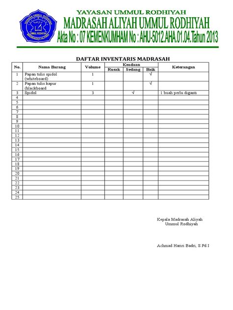 Daftar Inventaris Kelas Pdf