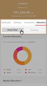 Photos of Personal Wealth Management App