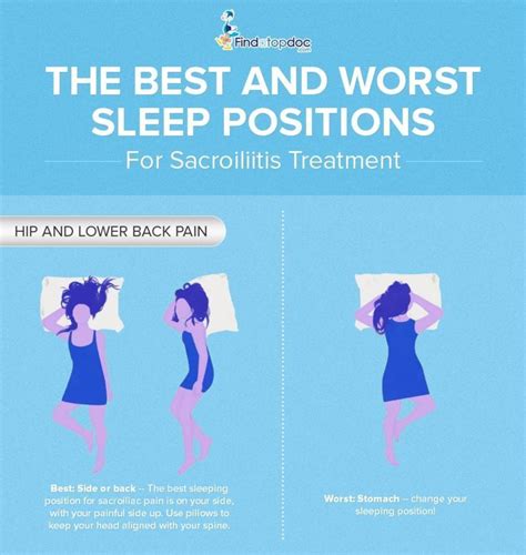The Best And Worst Sleeping Positions For Sacroiliitis Treatment Infographic