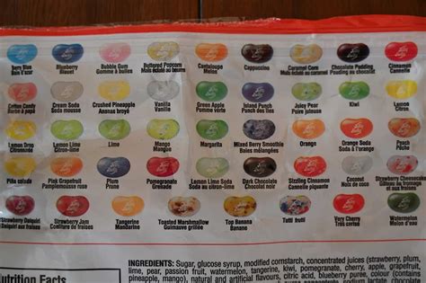 Costco Kirkland Signature Jelly Belly Gourmet Jelly Beans Review