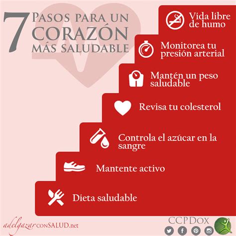 7 Pasos Para Tener Un Corazón Más Saludable Adelgazar Adelgazarconsalud Ccpdox Tipsdox