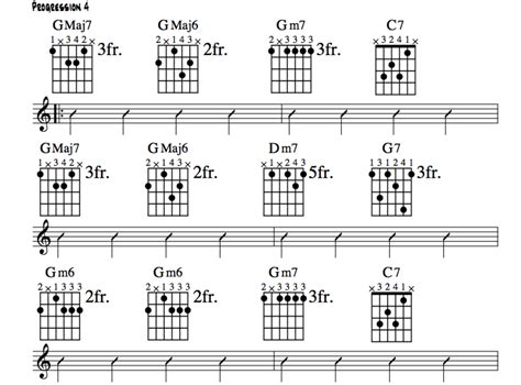 Jazz Guitar Lessons Jazz Chord Substitution Part Two Spinditty