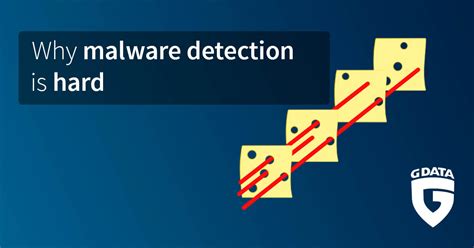 Blog The Real Reason Why Malware Detection Is Hard—and Underestimated