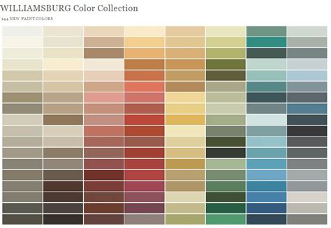 Or restore a house's historical significance? Benjamin Moore WILLIAMSBURG Collection 2016 | Benjamin ...