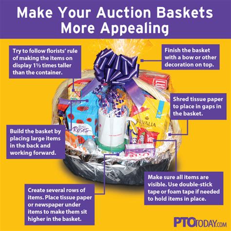 Also, make sure to follow the social media norms while choosing a creative name for your gift basket company. How To Wow Your Community With Beautiful Auction Baskets ...