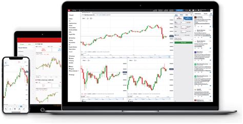 Demo Trading Account | Try IG's Paper Trading Simulator | IG Bank