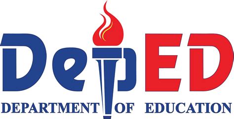 Deped Region 6 Division Offices Contact Information