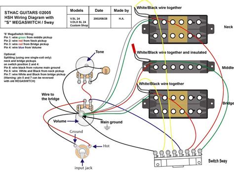 Does this wiring diagram actually give you the parallel neck pickup in position 2 or just a regular coil cut? Ibanez Bass Wiring Diagram
