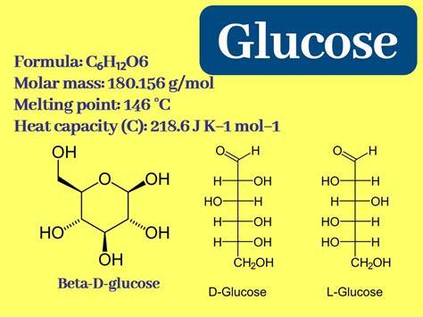 Glucose C6h12o6 Is Best Described As