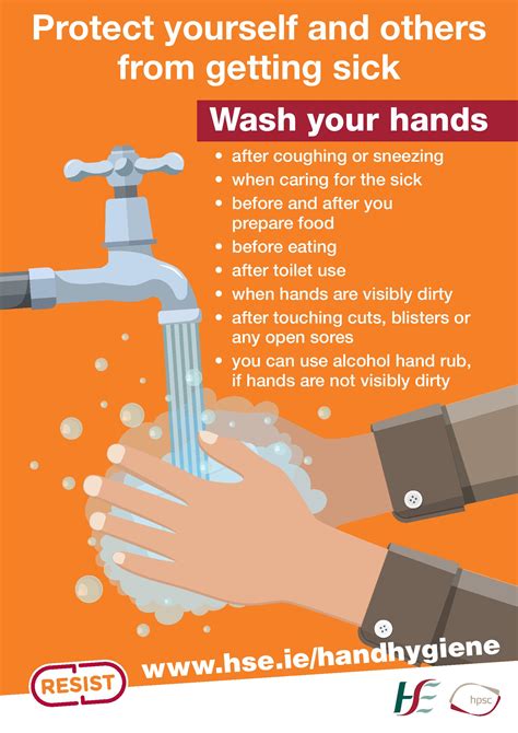 Hand Hygiene Poster Ideas