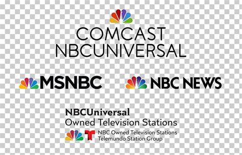 Nbcuniversal Acquisition Of Nbc Universal By Comcast Logo Of Nbc Nbc