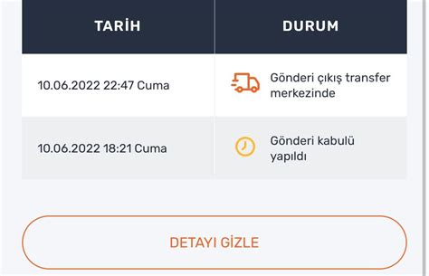 Aras Kargo Paketimin Nerede Oldu U Belirsiz Ikayetvar