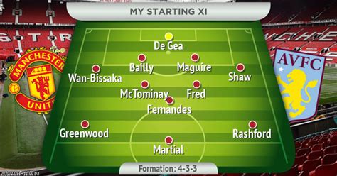 Newcastle united vs aston villa: How Manchester United should line up vs Aston Villa in ...