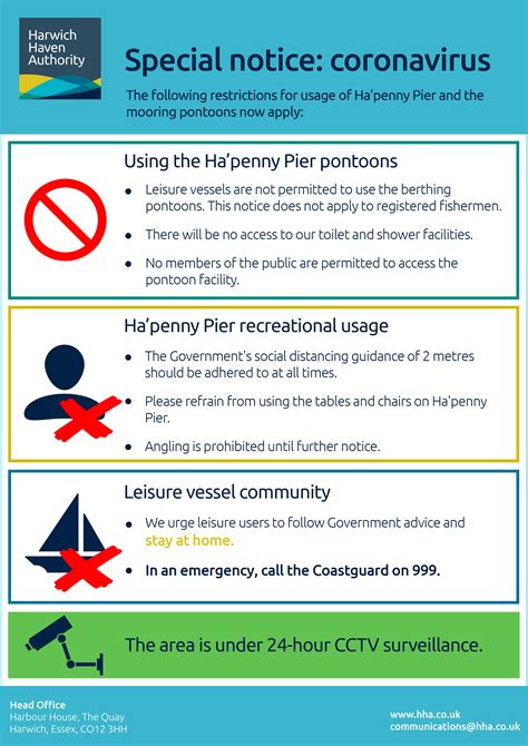 Lockdown restrictions are being changed in wales and parts of scotland. Covid 19: Restrictions for usage of Ha'penny Pier ...