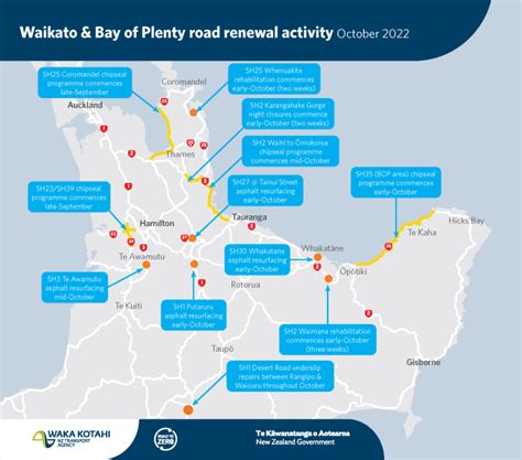 Road Renewals Spring Into Action In The Waikato And Bay Of Plenty