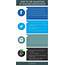 How To Use Hashtags In Social Media Marketing Infographic  Prepare1