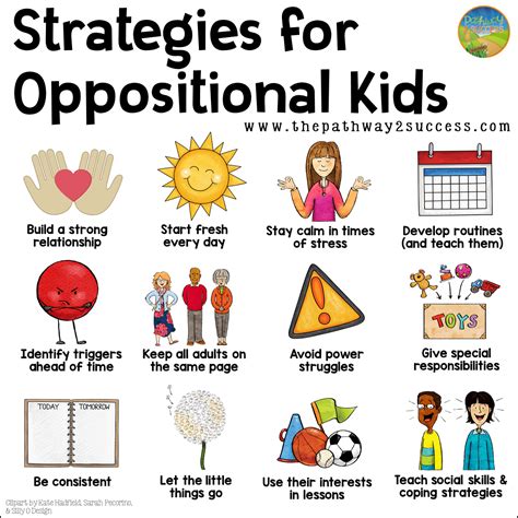 Strategies For Oppositional Kids With Images Social Skills Lessons Social Emotional