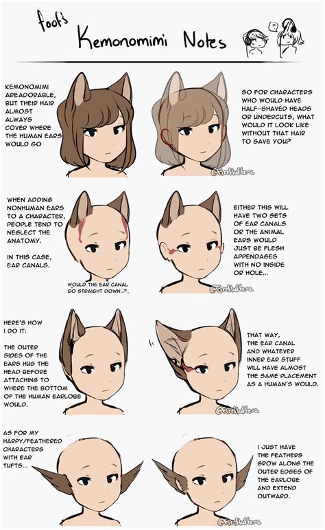 Scientifically Accurate Cat Ears On Humans My Headcanon Is The Third