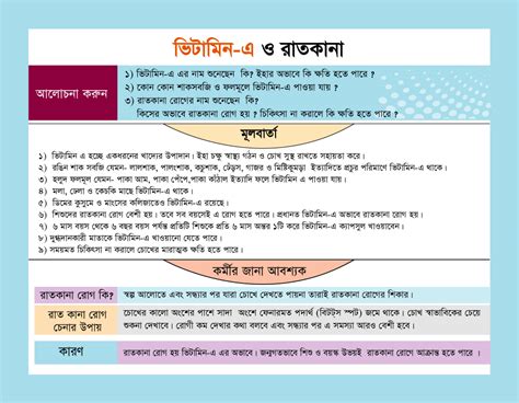 Other Eye Condition Eye Care Information Bangladesh