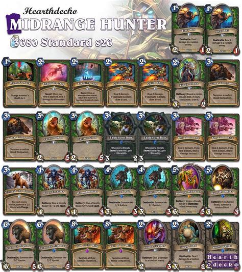 Instagram Photo By Hearthstone Decks And Headlines • May 6 2016 At 11