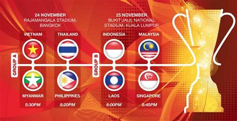 Dalam iklan yang dirilis nampak 4 pemain timnas mengenakan jersey timnas piala aff 2012 terbaru. Jersey Timnas Indonesia di AFF Suzuki Cup 2012 - d'Journal.
