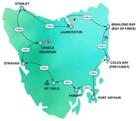 Tasmania Driving Times And Distances For Cars And Campervans