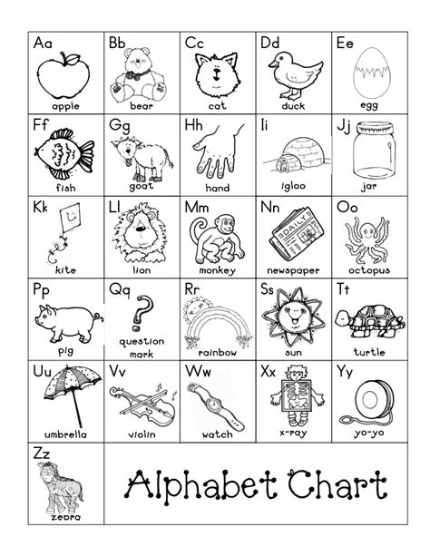 Preschool Alphabet Chart Printable Pdf Worksheet Directory