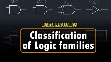 Classification Of Logic Families Based On Fabrication Techniques