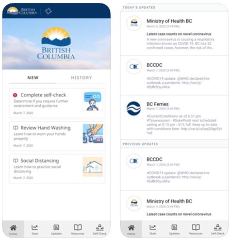Covid deaths are in red, other deaths are in grey. B.C. COVID-19 Support App Launches on iOS, Android and the ...