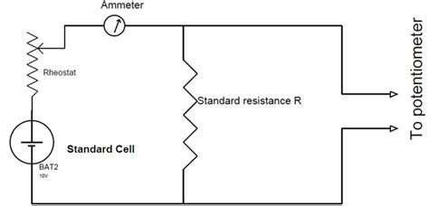 The first one calculates the voltage from known resistor values, the second finds suitable resistor values if the desired output voltage is known. Circuit for calibration of an Ammeter in 2020 | Ohms law ...