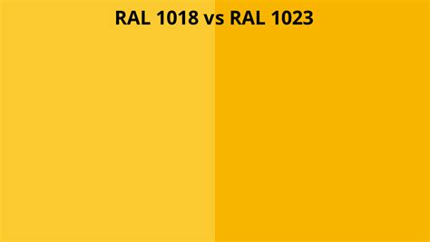 Ral 1018 Zinc Yellow Ubicaciondepersonascdmxgobmx